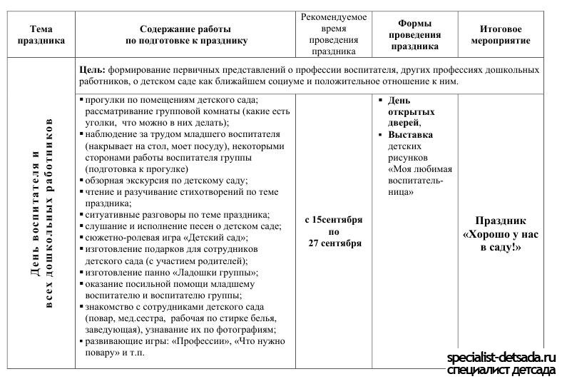 Учебник Русский Язык 1 Класс По Программе Занкова